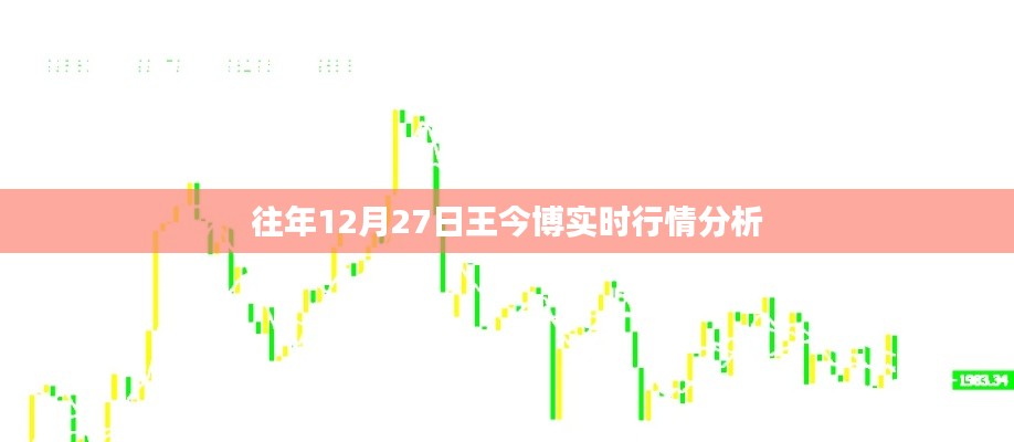 王今博实时行情分析,历年12月27日市场走势解读