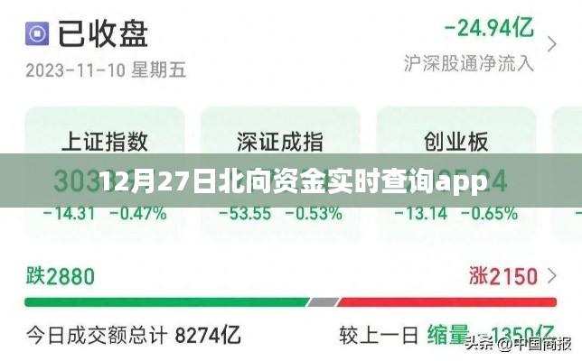 北向资金实时查询app,掌握最新动态