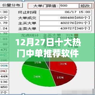 12月27日热门中单推荐软件榜单TOP10