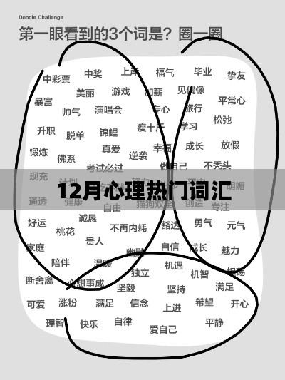 心理领域热门词汇盘点(十二月版)