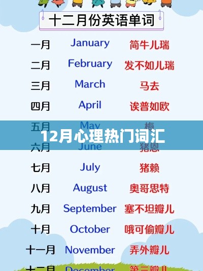 心理领域热门词汇盘点(十二月版)