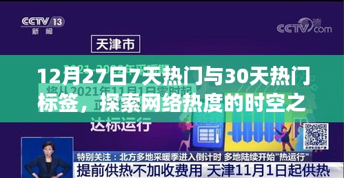 探索网络热度时空之旅,热门标签的7天与30天之旅
