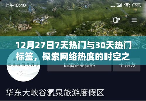 探索网络热度时空之旅,热门标签的7天与30天之旅
