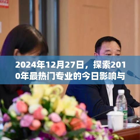 热门专业十年回顾,影响与展望(2024年展望)