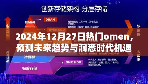 建议,未来趋势预测,把握机遇,洞悉时代机遇的Omen在明日(2024年12月27日)热门展望。