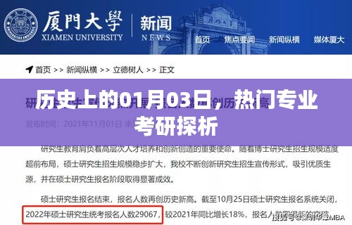 热门专业考研探析,历史日期01月03日回顾