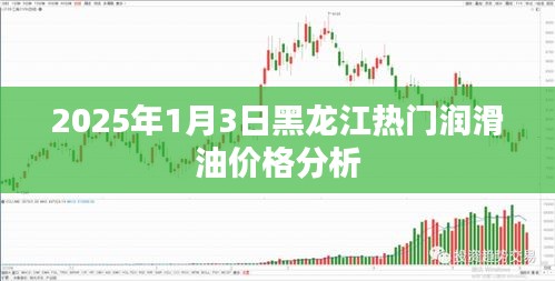 黑龙江润滑油价格趋势分析,2025年展望