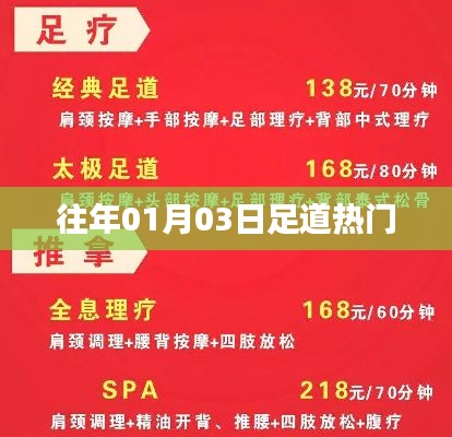 『新年首周足道热点回顾』