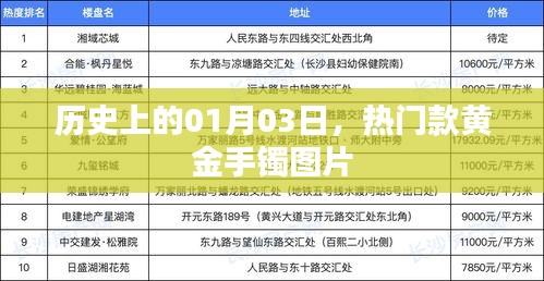 黄金手镯图片大放送,历史上的热门款回顾