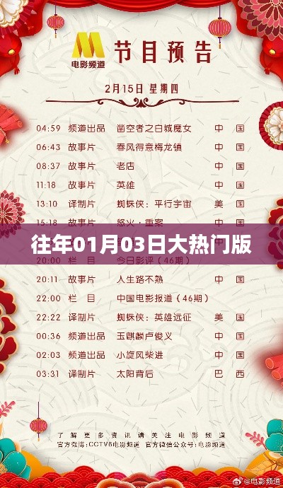 历年元旦后大热门事件盘点