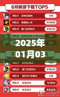 间不容发 第3页