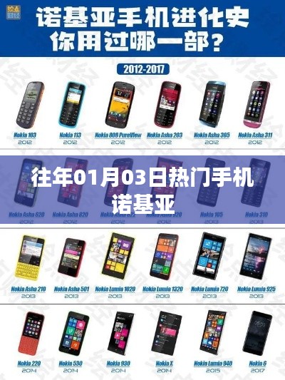 诺基亚手机历年一月三日热门机型回顾
