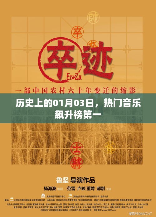 鸢飞鱼跃 第3页