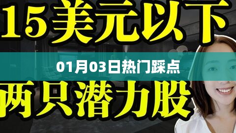 热门踩点最新更新,01月03日探访新地标!