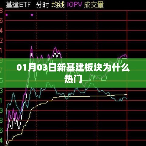 笼鸟槛猿 第3页
