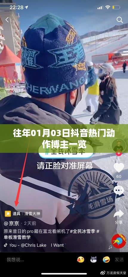 抖音热门动作博主盘点,历年一月三日瞩目瞬间