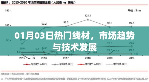 富贵浮云 第3页
