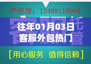 客服外包行业趋势分析,历年热门回顾