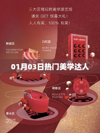 热门美学达人动态速递,01月03日最新资讯