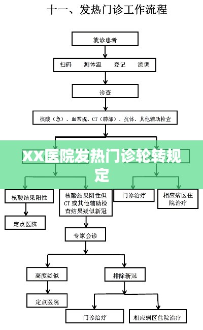 百年不遇 第3页