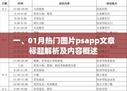 PSAPP热门图片文章解析与概览