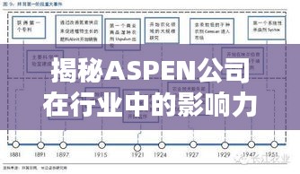 揭秘ASPEN公司在行业中的影响力与排名地位