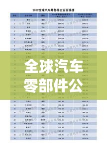 全球汽车零部件公司排名榜单揭晓!