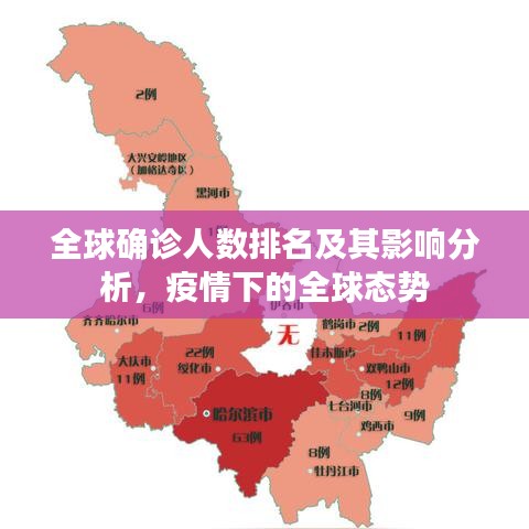 全球确诊人数排名及其影响分析,疫情下的全球态势