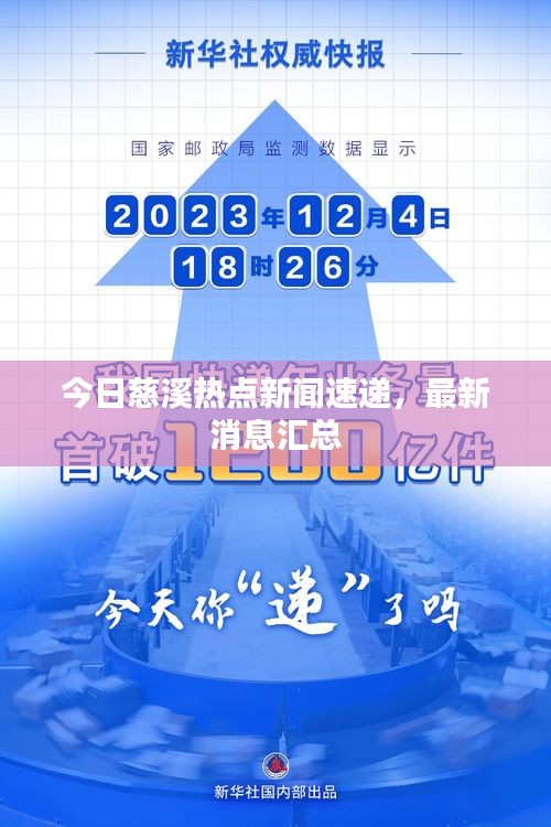 今日慈溪热点新闻速递,最新消息汇总