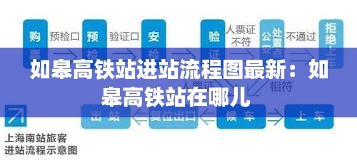 达官贵人 第3页