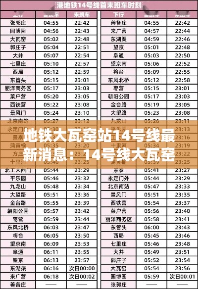 地铁大瓦窑站14号线最新消息:14号线大瓦窑早班车几点