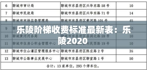 乐陵阶梯收费标准最新表:乐陵2020