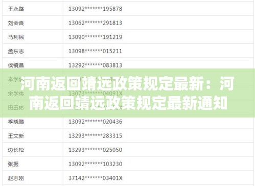 河南返回靖远政策规定最新:河南返回靖远政策规定最新通知
