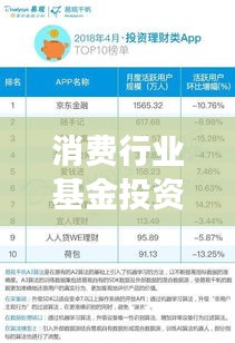 消费行业基金投资热点与潜力排名TOP10解读