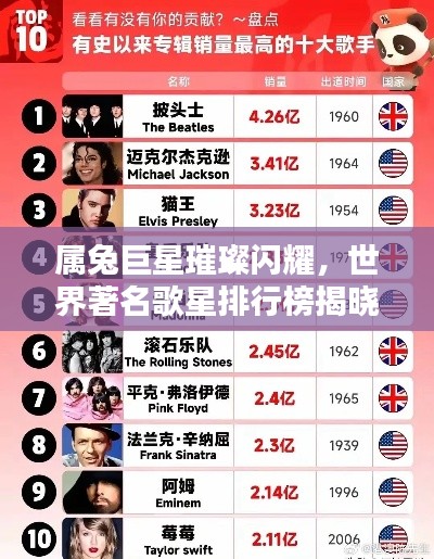 属兔巨星璀璨闪耀,世界著名歌星排行榜揭晓!