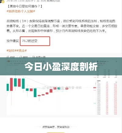 今日小盈深度剖析