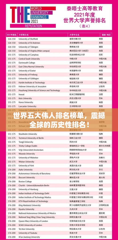 敷衍了事 第3页