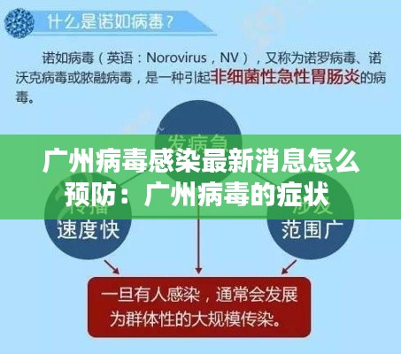广州病毒感染最新消息怎么预防:广州病毒的症状