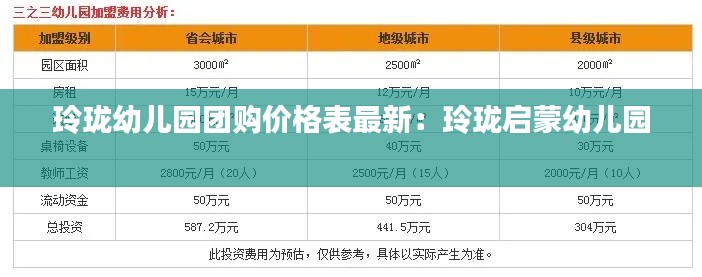 接连不断 第3页