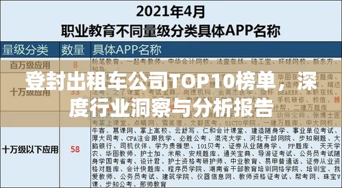 登封出租车公司TOP10榜单,深度行业洞察与分析报告