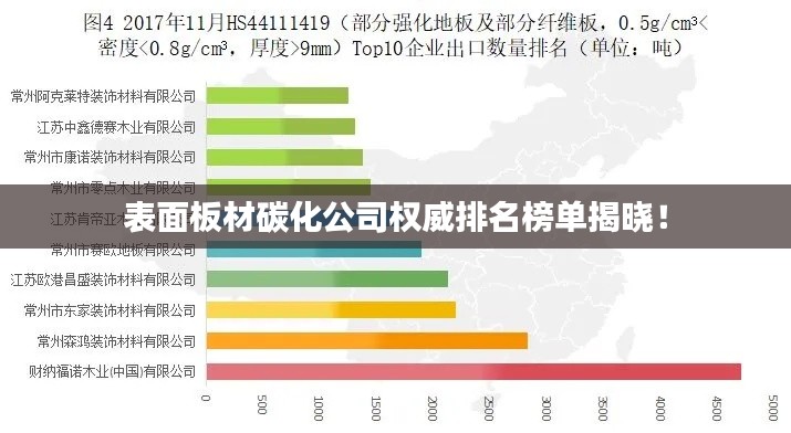 一知半解 第2页