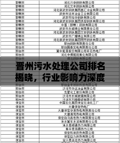 明眸皓齿 第3页