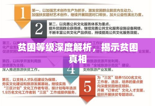 贫困等级深度解析,揭示贫困真相