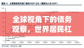 全球视角下的债务观察,世界居民杠杆排名揭秘
