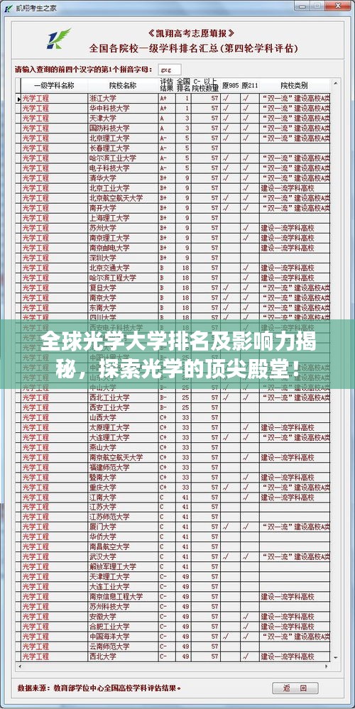 耳目闭塞 第2页