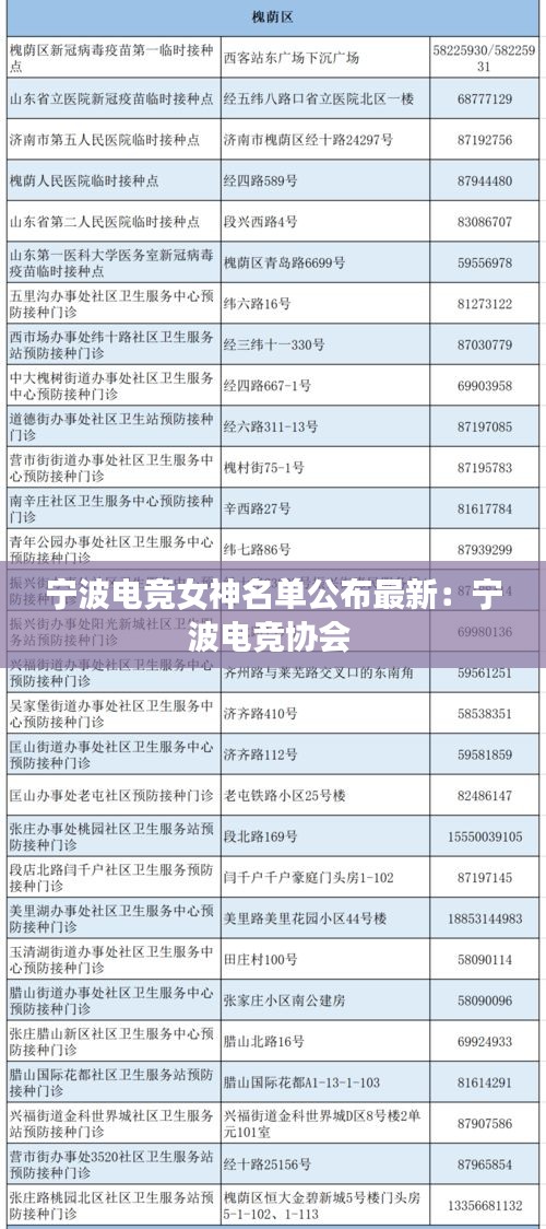 宁波电竞女神名单公布最新:宁波电竞协会
