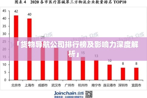 「货物导航公司排行榜及影响力深度解析」