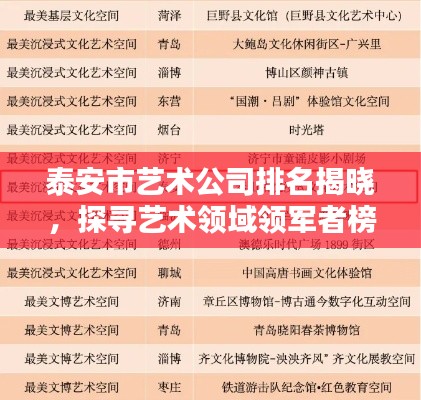 泰安市艺术公司排名揭晓,探寻艺术领域领军者榜单