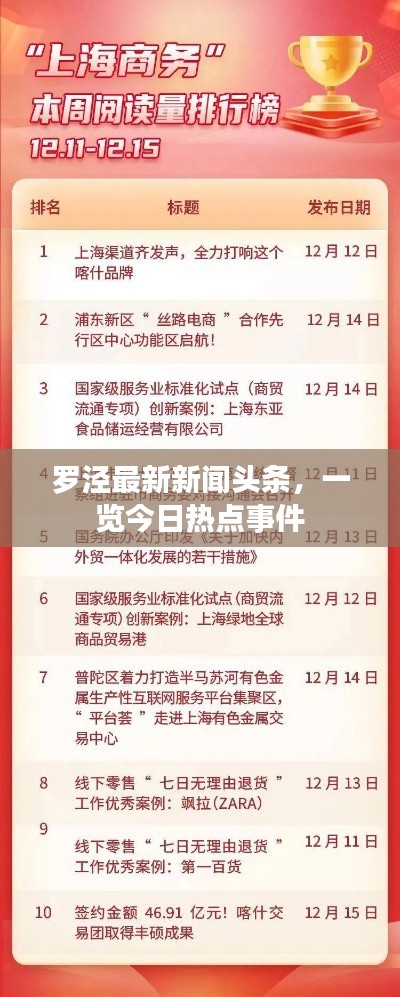 罗泾最新新闻头条,一览今日热点事件