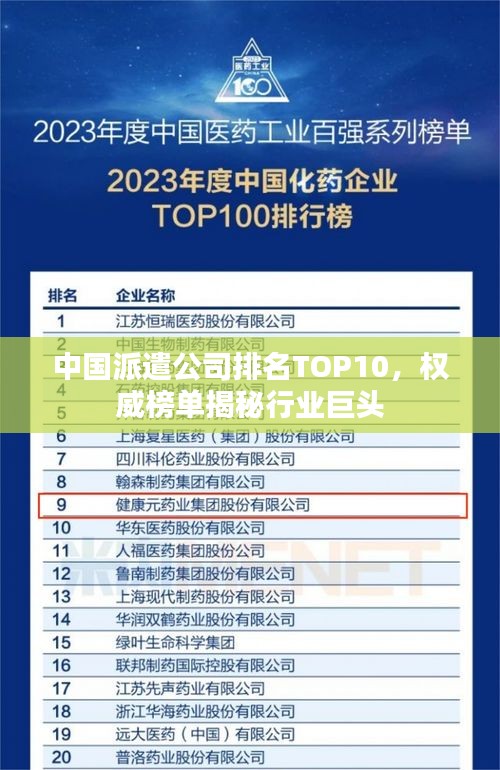 中国派遣公司排名TOP10,权威榜单揭秘行业巨头